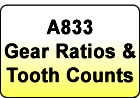 A833 Gear Ratios and Tooth Counts